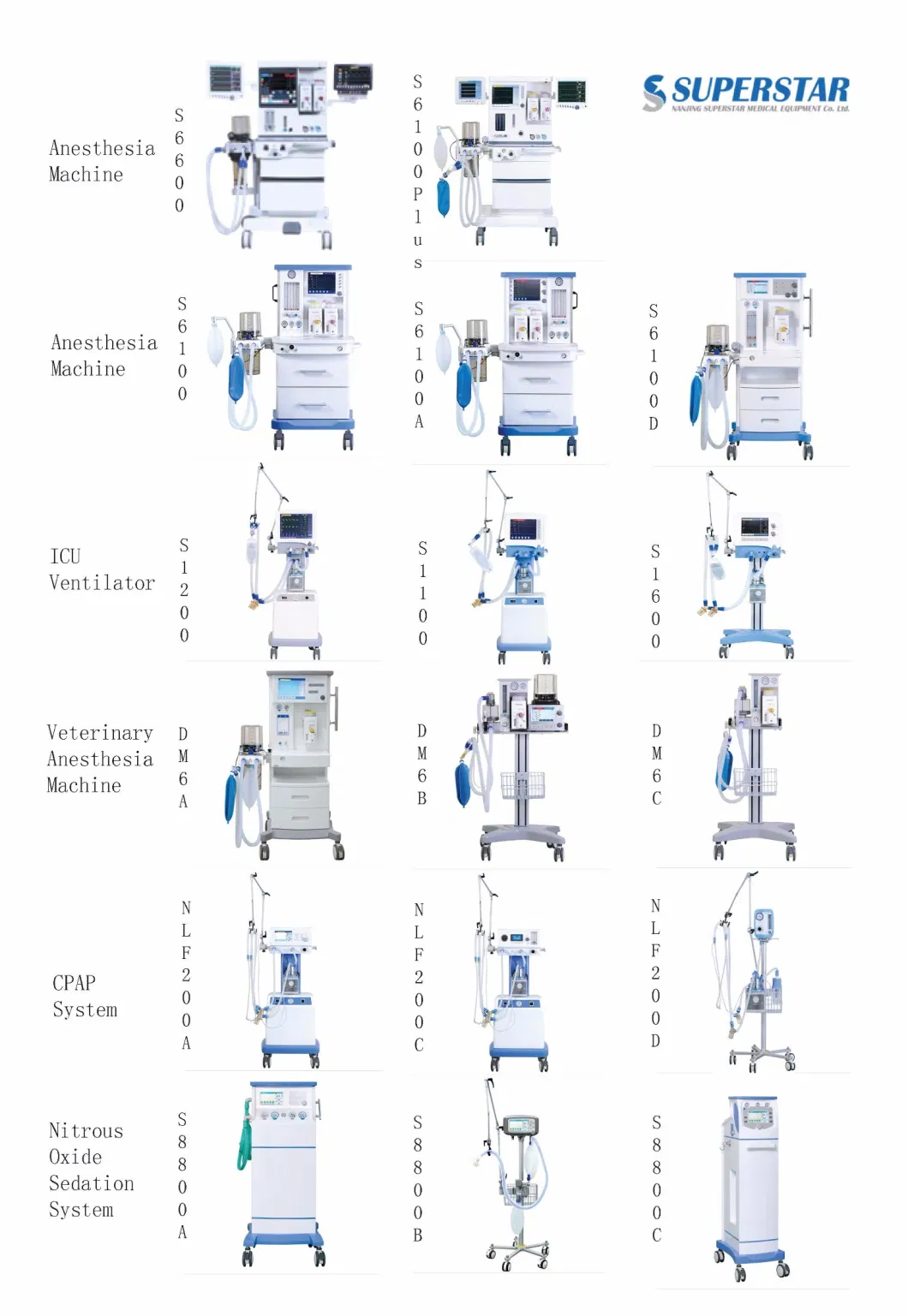 China New Medical Medical Mobile Ambulance Ventilator Mobile Energy Recovery ICU Ventilator New S1200